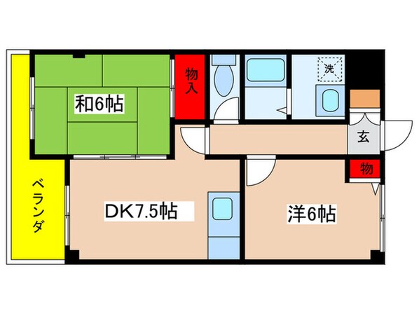 エアフｫルク細山の物件間取画像